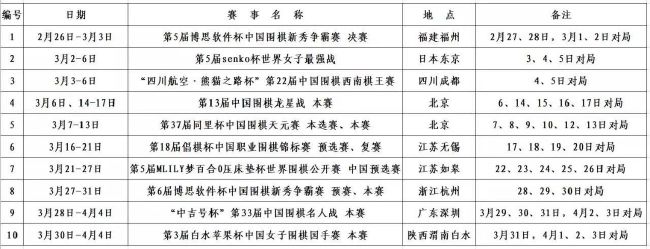 最终比分2-0。